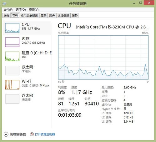 軟硬件看似良好卻運(yùn)行卡頓的原因與電子產(chǎn)品技術(shù)開發(fā)銷售背后的關(guān)聯(lián)